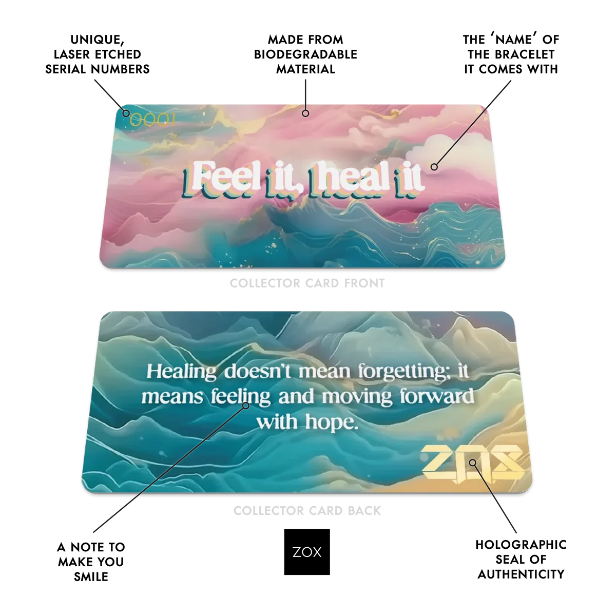 Zox Feel it Heal it