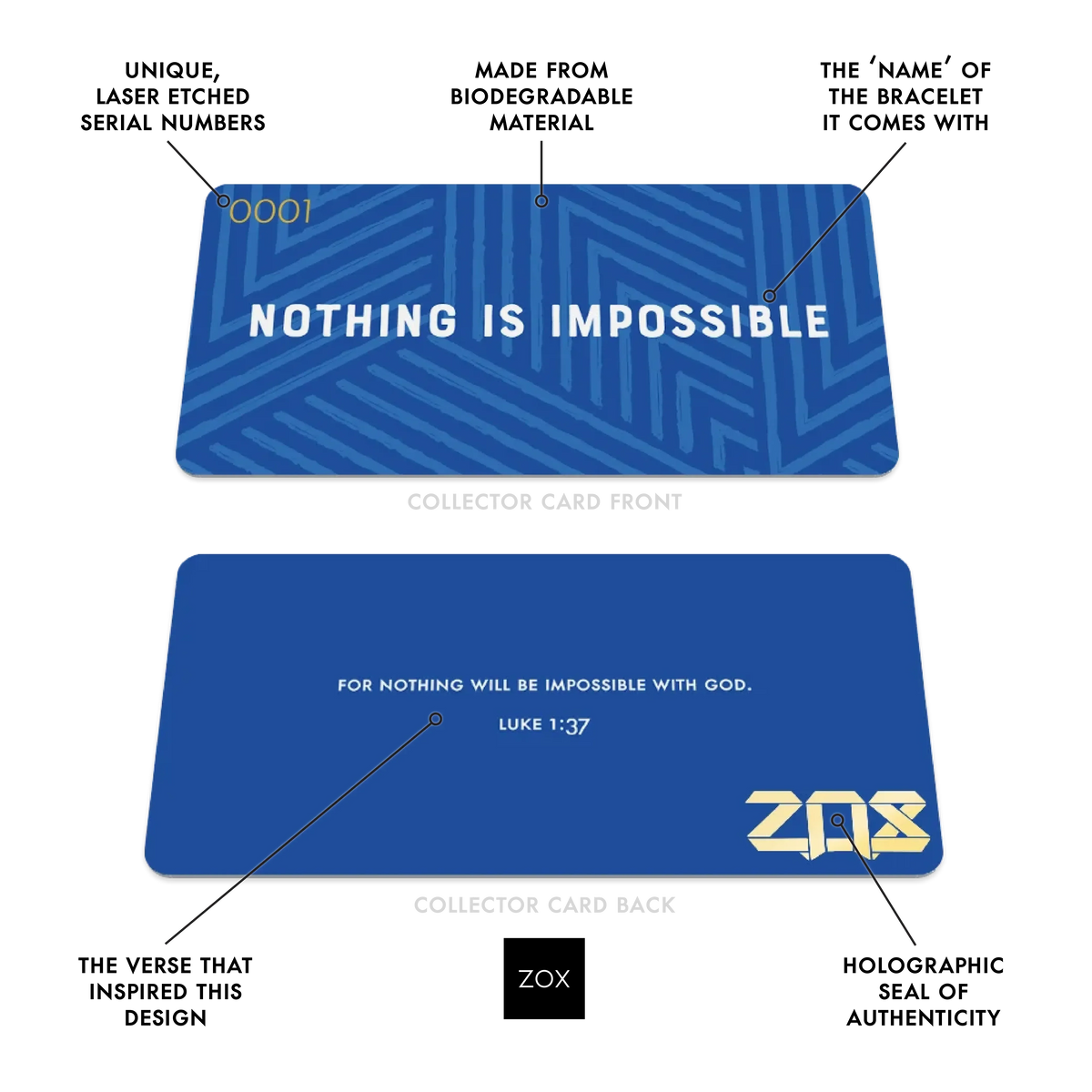 Zox Nothing Is Impossible
