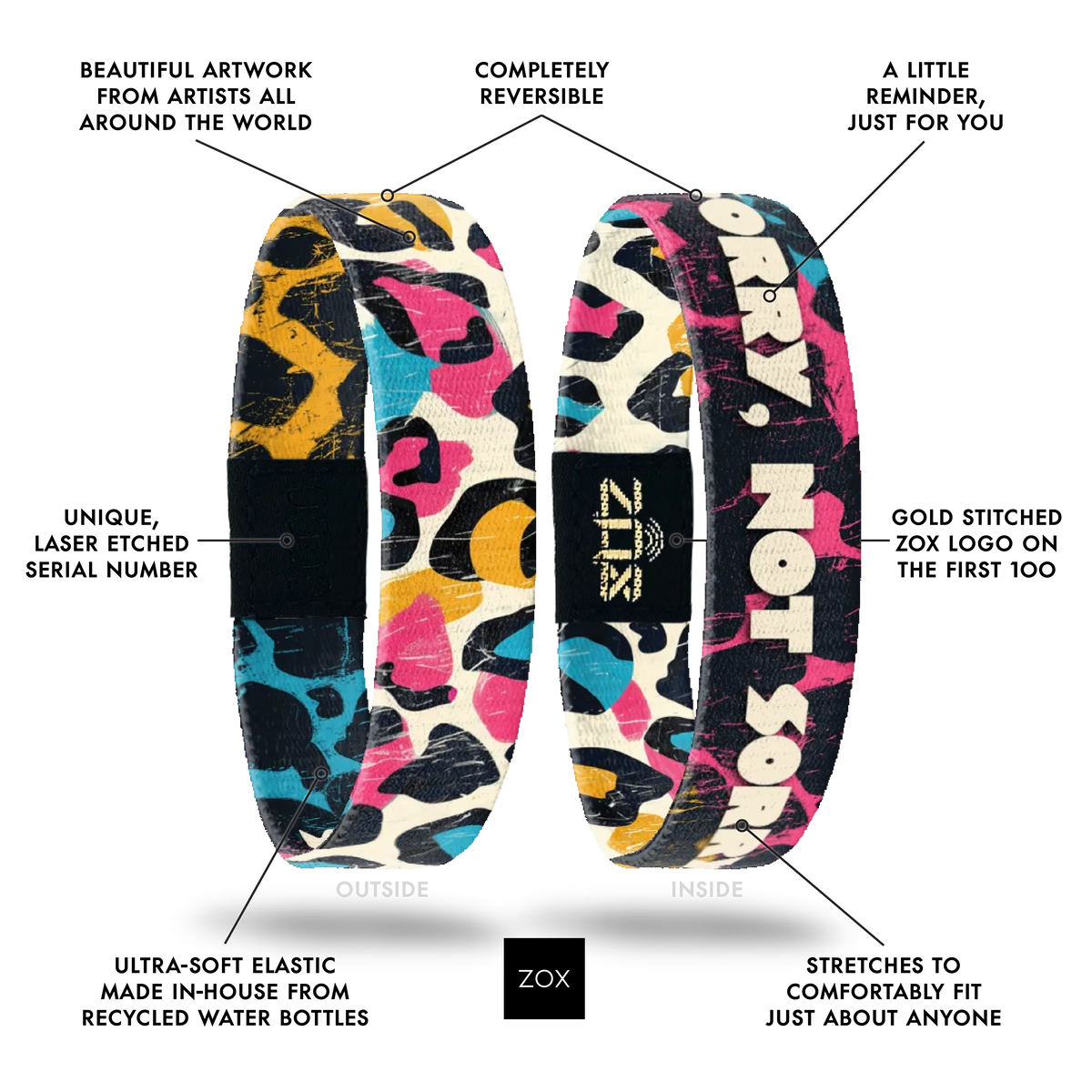 Zox Sorry Not Sorry