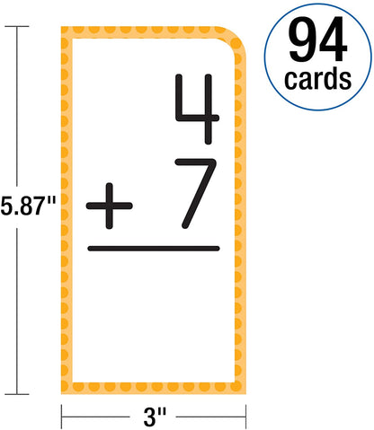 Addition Flashcard