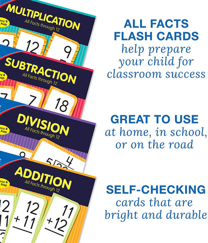 Addition Flashcard