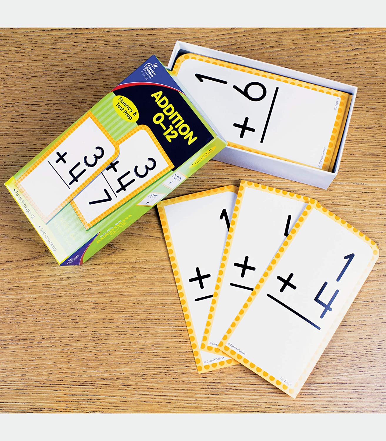 Addition Flashcard