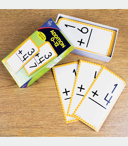 Addition Flashcard
