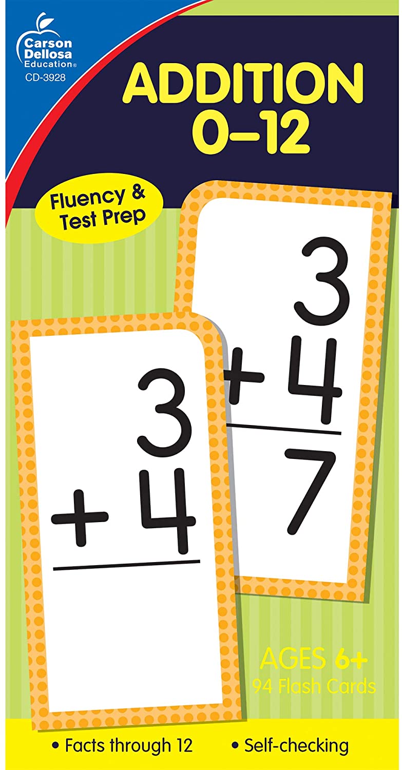 Addition Flashcard