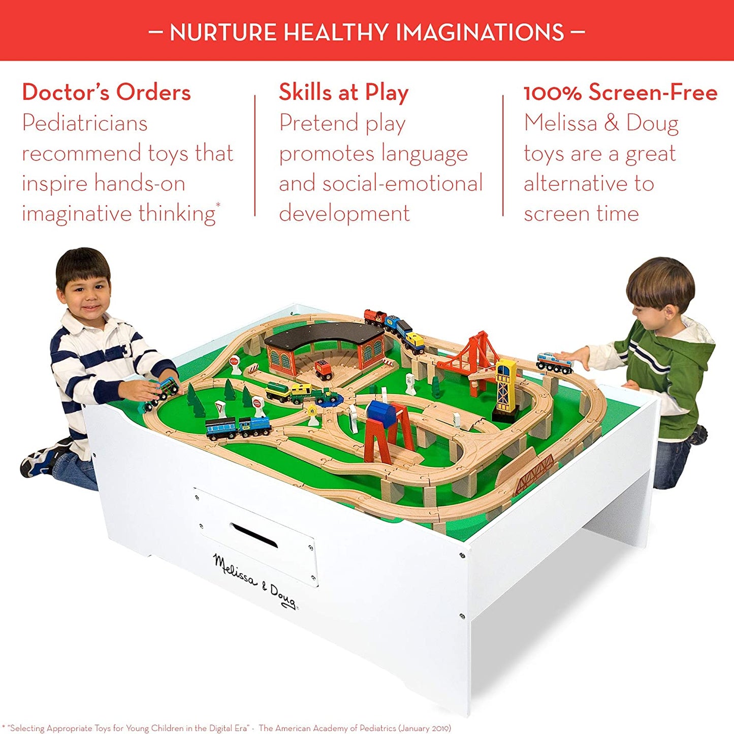 Multi-Activity Train Table