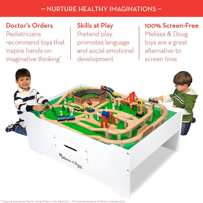 Multi-Activity Train Table