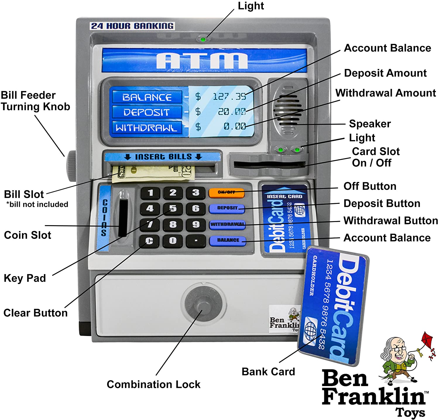 X * Atm Bank Talking Mach
