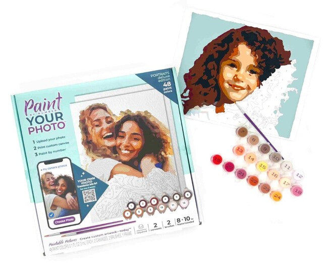 Paintable Pictures Portra