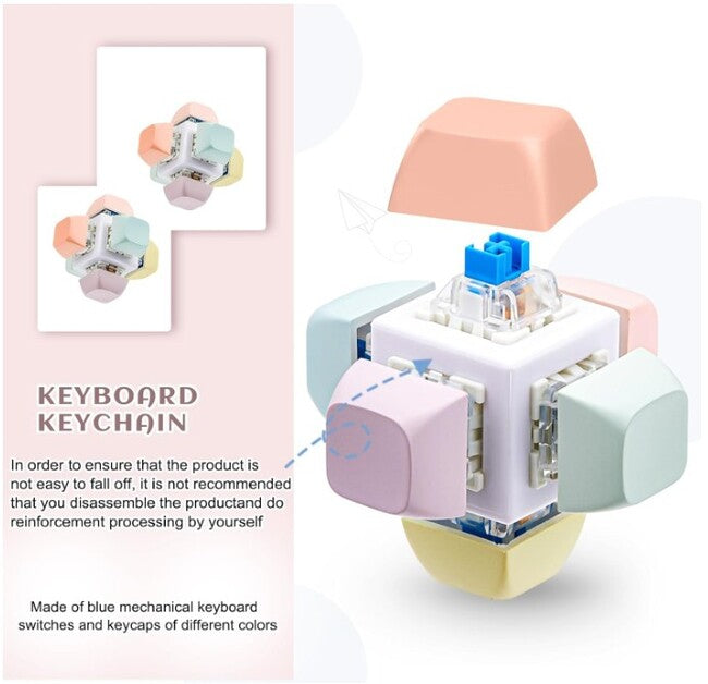 Keyboard Clicker Cube